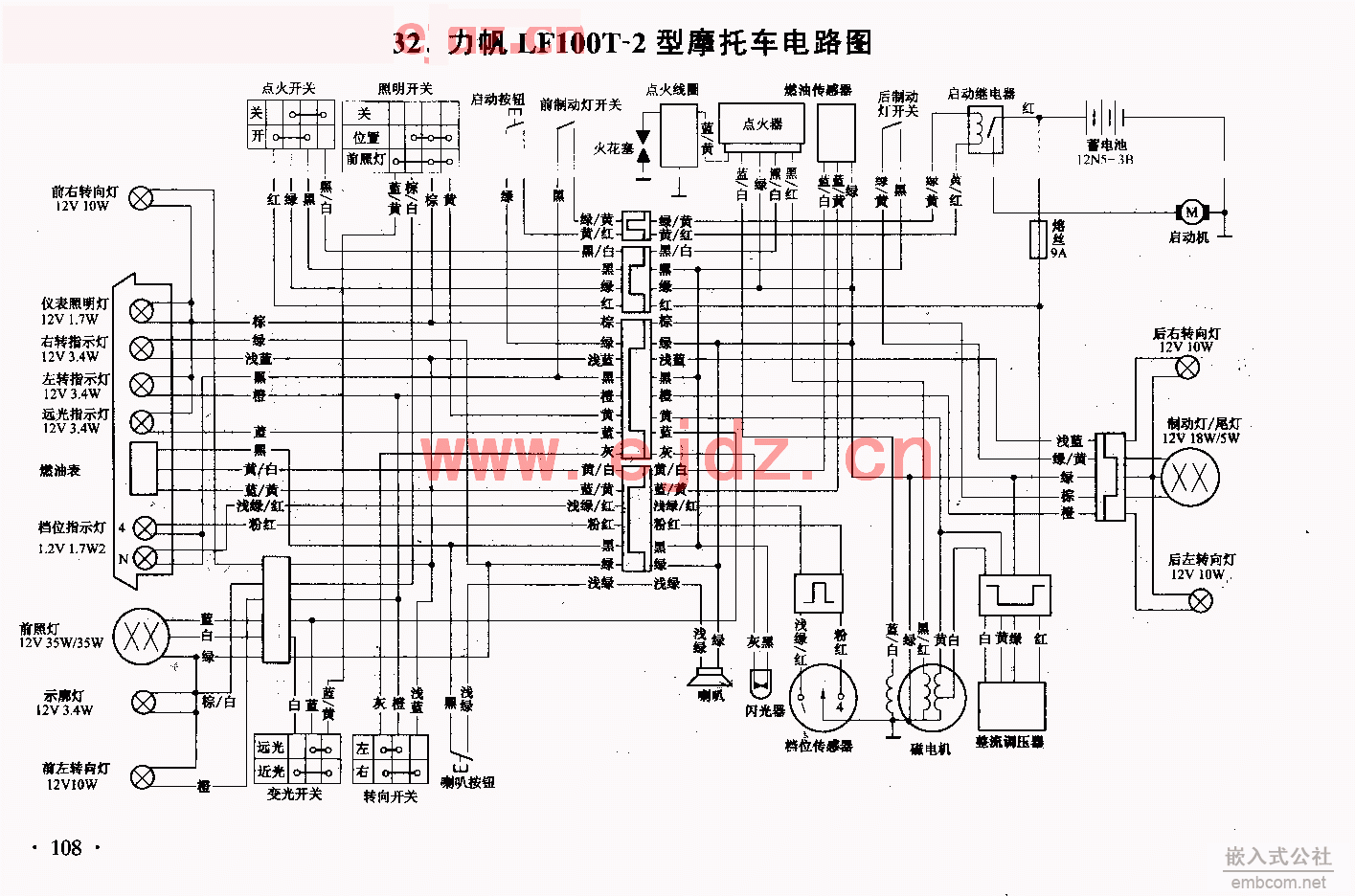 032力帆LF100T-2摩托车电路图.gif