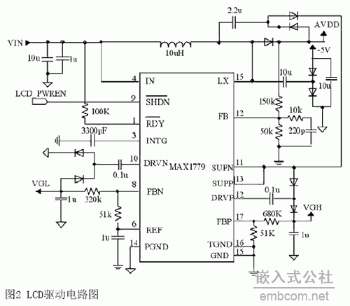 基于S3C2440A终端LCD驱动电路的设计与实现