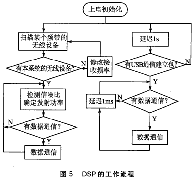 5.gif
