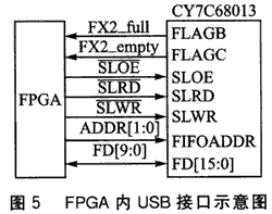 5.gif