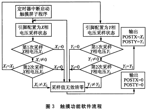 3.gif