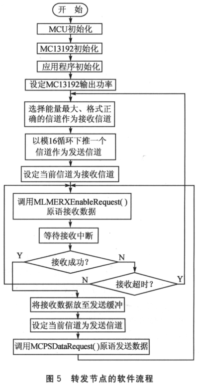 4.gif