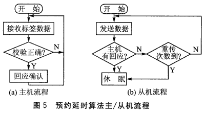 5.gif