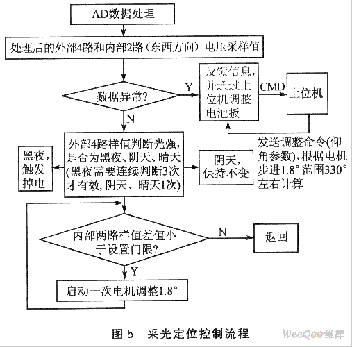 6.gif