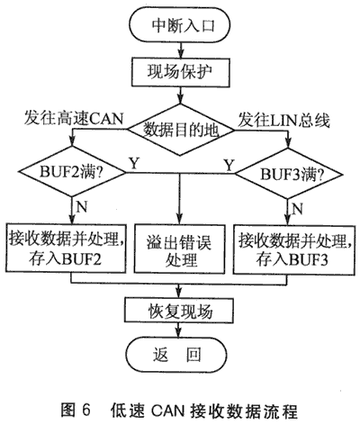 6.gif