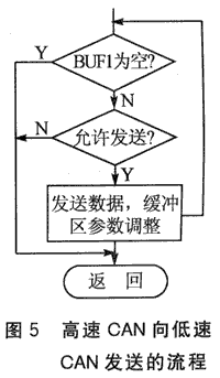 5.gif