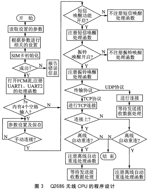 3.gif