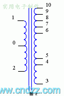 200515172519845.gif