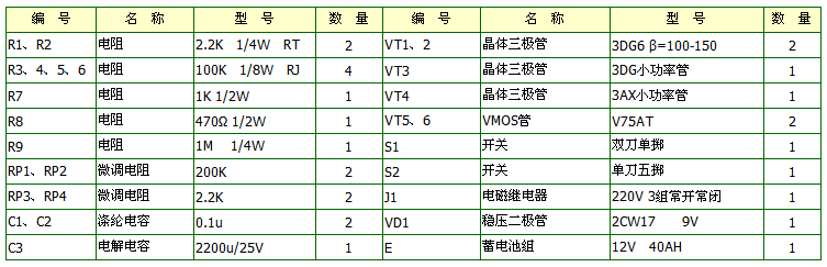 biao2.gif