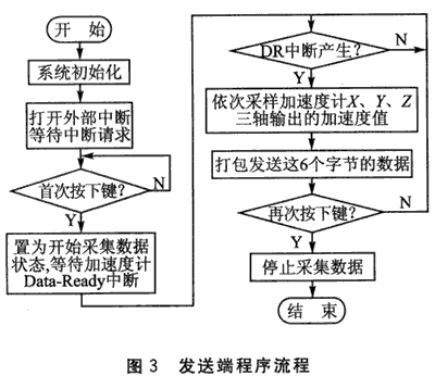 2.gif