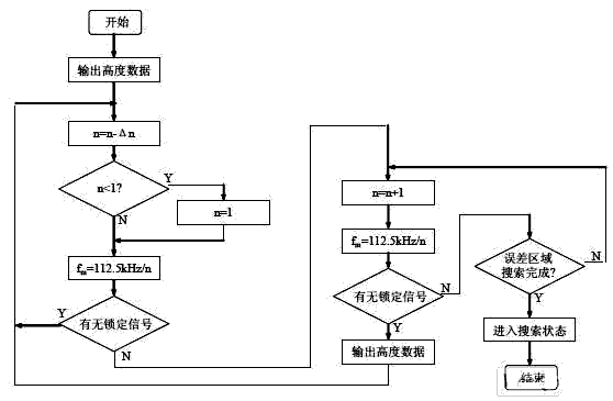 3.gif
