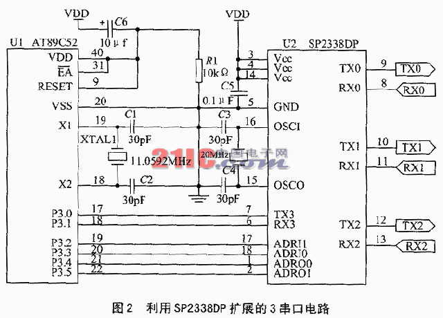 UART多串口扩展器SP2338DP及其应用