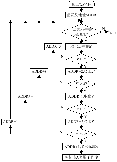 2.gif