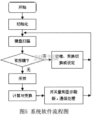 5.gif