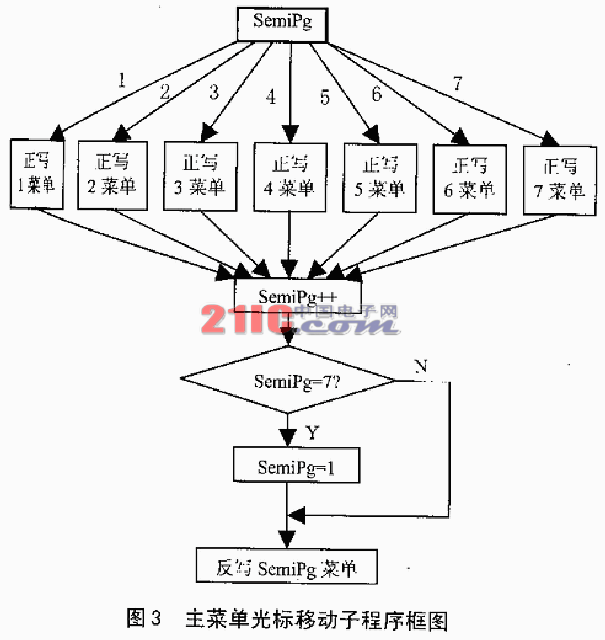 3.gif