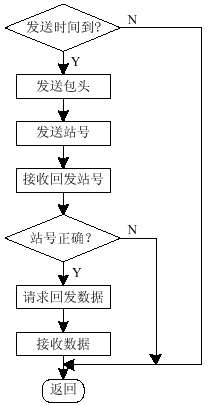 5.gif