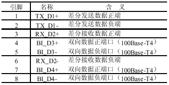 表2.gif