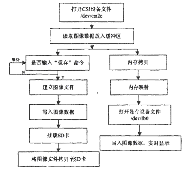5.gif
