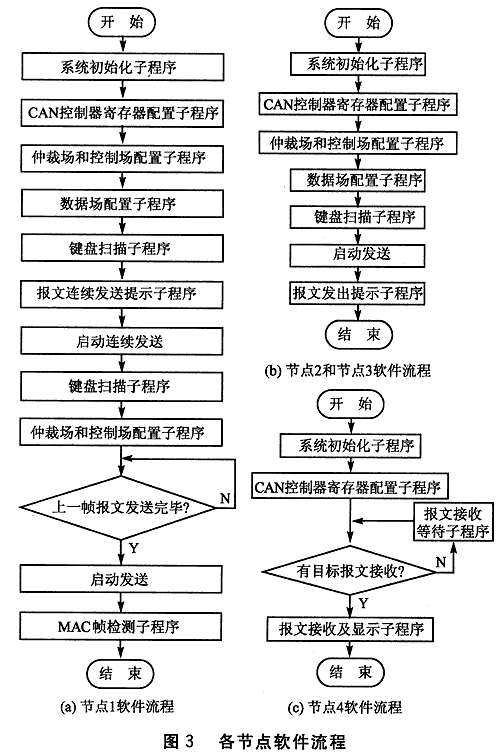 3.gif