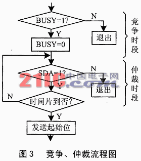 3.gif