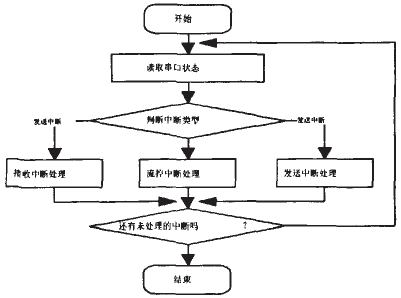 2.gif