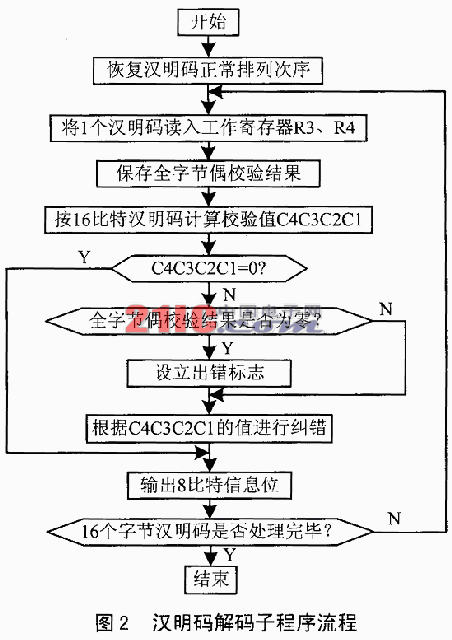 图2.gif