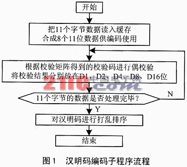图1.gif
