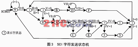 3.gif