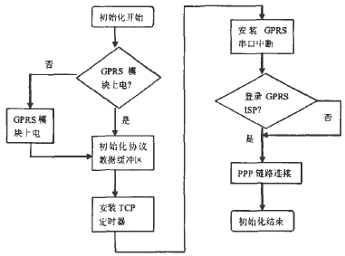5.gif