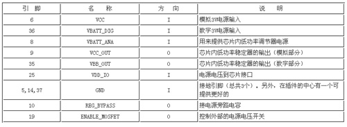 表6.jpg
