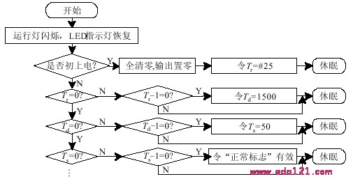 5.gif