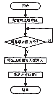 3.gif