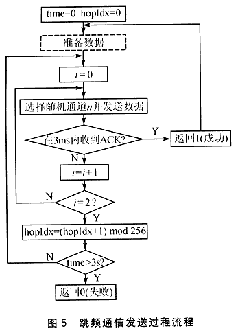 5.gif