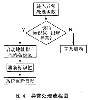 4.gif