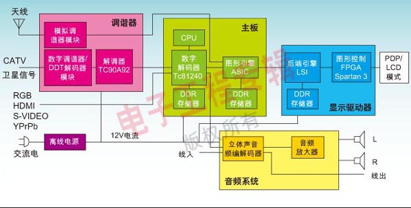 201007152127312.jpg
