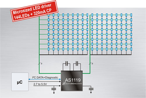 AS1119-Led-Driver-Block_Dia.jpg