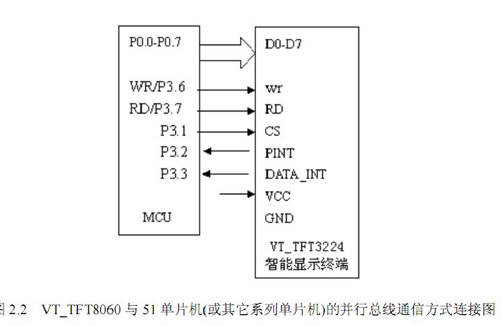 并口通信.jpg