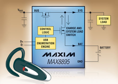 MAX8895.jpg