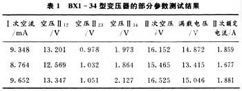 测试结果.jpg