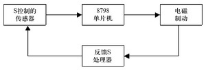 方框图.jpg