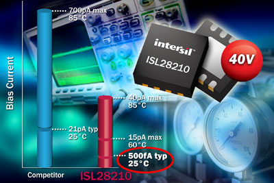 20100820_ISL28210_hr.jpg