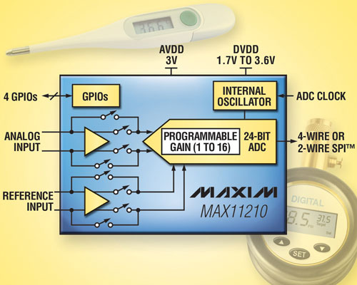 MAX11210.jpg