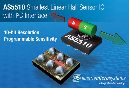PA_AS5510_HallSensor.jpg