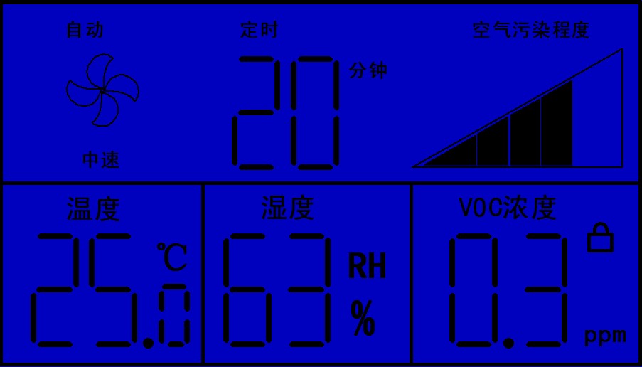 新风系统智能控制器