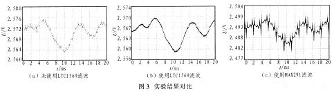 实验结果对比_5.jpg