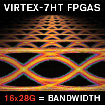 Xilinx_Virtex-7HT.jpg