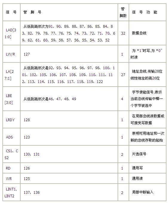 表3.jpg