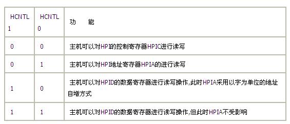 表2.jpg