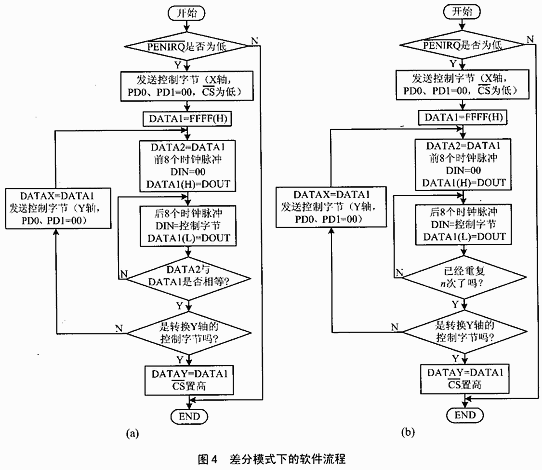 图4.gif
