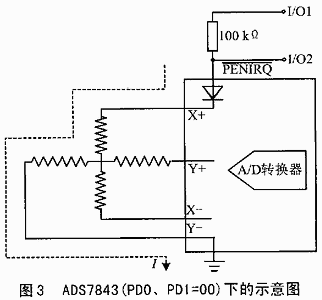 图3.gif